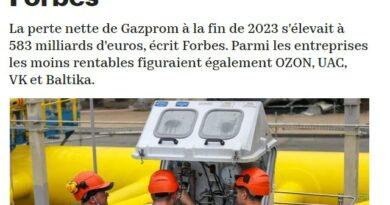 gazprom pertes