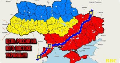 objectifs russes en Ukraine