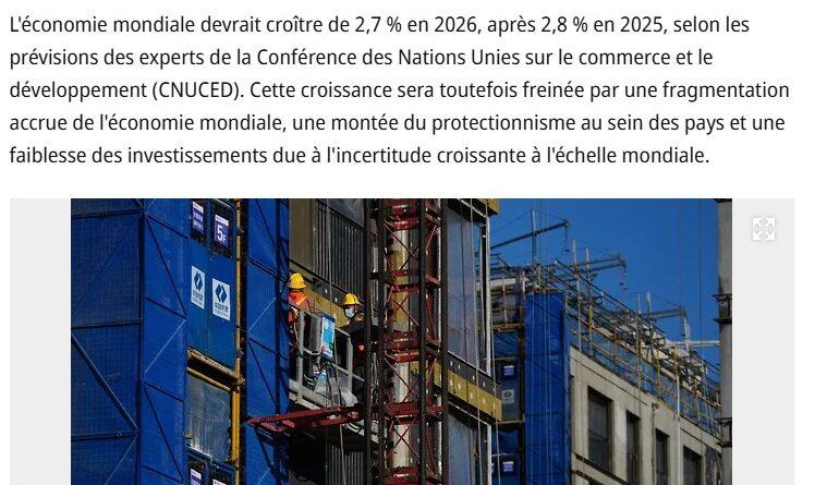 ralentissement croissance