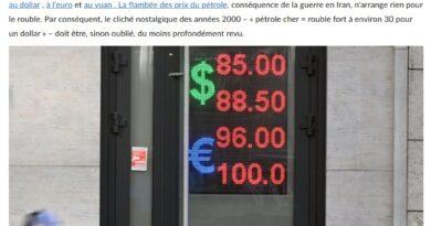 petrole rouble