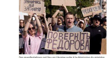 manifestations fedorov