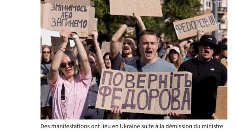manifestations fedorov