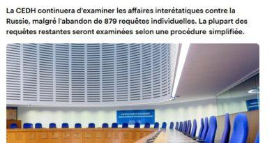 cedh plaintes
